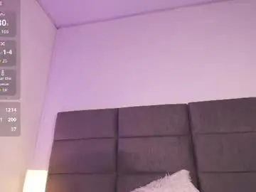 Chaturbate Adult Webcams of ashleymonroee__