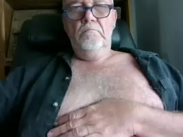 Chaturbate Private Sex Chat of duvel68