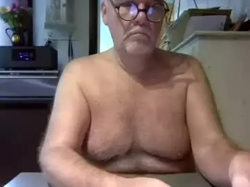 Chaturbate Adult Webcams of duvel68