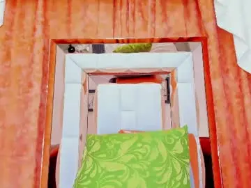 Chaturbate Private Sex Chat of roxy_sexy69