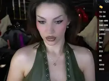 Chaturbate Private Sex Chat of mistress_darsy
