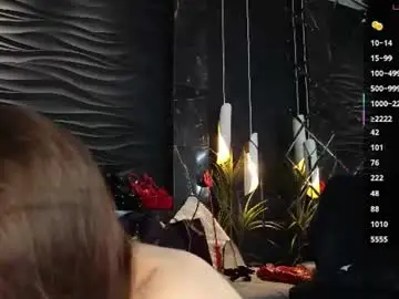 Chaturbate Live Porn of mistress_darsy