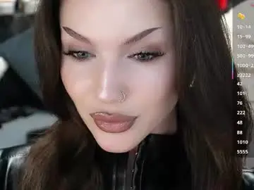 Chaturbate Live Sex Cam of mistress_darsy