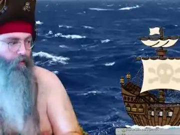Chaturbate Adult Webcam of mjolnirinyou