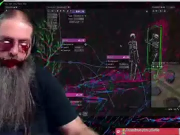 Chaturbate Free Live Porn of mjolnirinyou