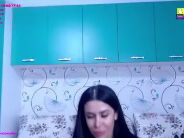 Chaturbate Sex Cam of spicybrunnete