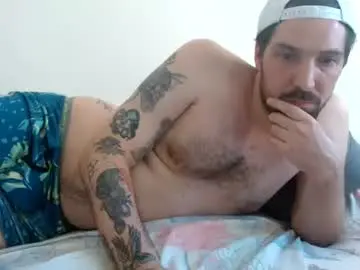 Chaturbate Nude Webcam of tap_hand2