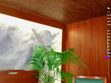 Chaturbate Live Sex of hannahmonttgomery