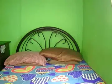 Chaturbate Sex Cam of prettymae756493