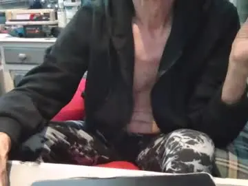 Chaturbate Private Sex Chat of grandpa_peter