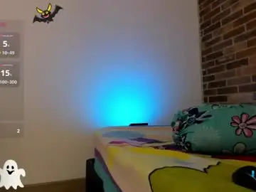 Chaturbate Best Webcam of candyyypinkyyy