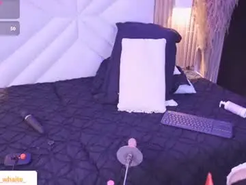 Chaturbate Free Live Porn of helena_whaite