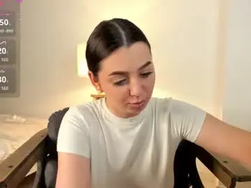 Chaturbate Nude Webcam of kayawest