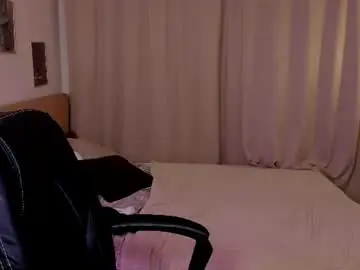 Chaturbate Private Sex Chat of kelly_ellis