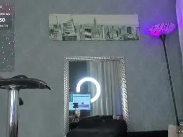 Chaturbate Private Sex Chat of kitty_wichis