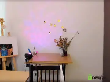 Chaturbate Adult Webcam of rosiexxx24