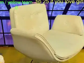 Chaturbate Sex Cam of jessyboi0504