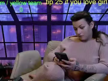 Chaturbate Best live sex cam show of jessyboi0504
