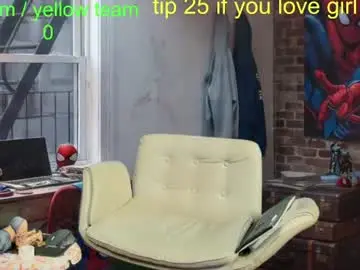 Chaturbate Nude Webcam of jessyboi0504