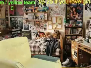 Chaturbate Free Porn Cam of jessyboi0504