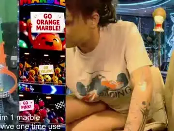 Chaturbate Best live sex cam show of jessyboi0504