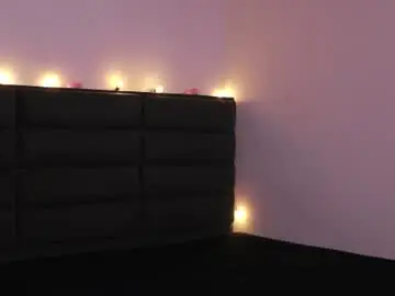 Chaturbate Sex Cam of lady_boobs1