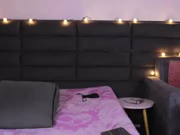 Chaturbate Private Sex Chat of lady_boobs1