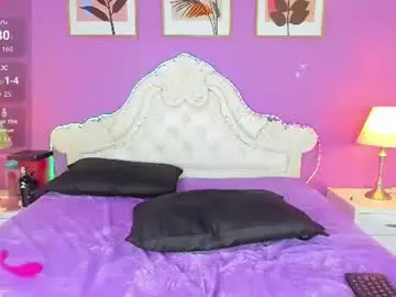Chaturbate Sex Chat of melodyblazze