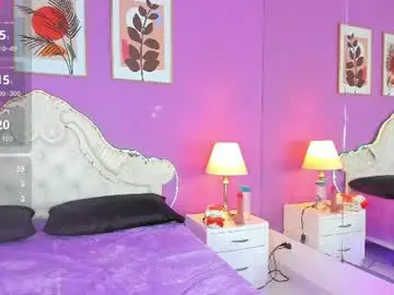 Chaturbate Adult Webcam of melodyblazze