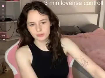 Chaturbate Adult Webcams of milaelin