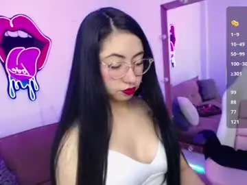 Chaturbate Best Webcam of demyanderson_