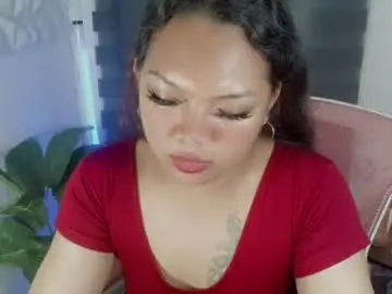 Chaturbate Live Porn of fitfemme_anna
