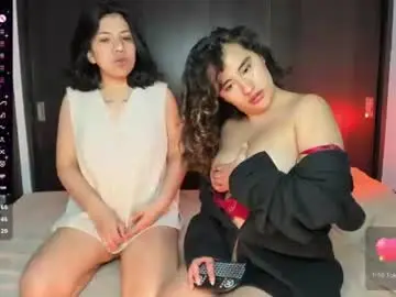 Chaturbate Nude Webcam of sara_candy_delicious
