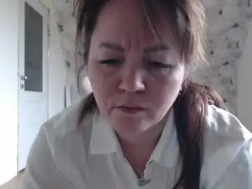 Chaturbate Sex Chat of vanessasmuthh