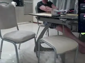 Chaturbate Sex Cam of xxx_lovers_xxx