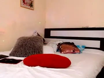 Chaturbate Private Sex Chat of chikandela