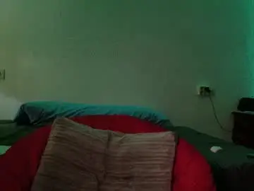 Chaturbate Live Sex of mrj9921