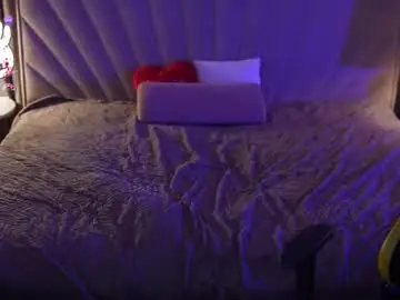 Chaturbate Free Porn Cam of anabel2054