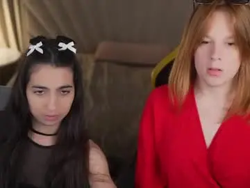 Chaturbate Watch Live Sex Cams of anabel2054