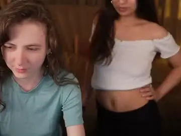 Chaturbate Free Porn Cam of anabel2054