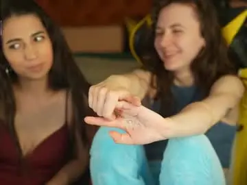 Chaturbate Live Porn of anabel2054