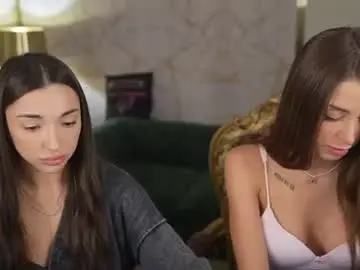 Chaturbate Best live sex cam show of anabel2054