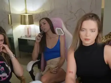 Chaturbate Live Porn of anabel2054