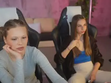 Chaturbate Live Porn of anabel2054
