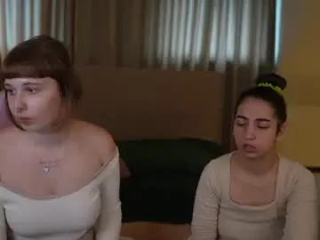 Chaturbate Watch Live Sex Cams of anabel2054