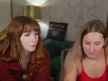 Chaturbate Watch Live Sex Cams of anabel2054