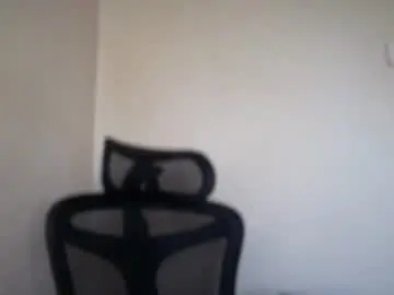 Chaturbate Live Sex Cam of cappuccinokiss