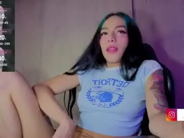Chaturbate Sex Cam of iamemmily