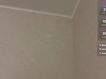 Chaturbate Sex Cam of jayleemour