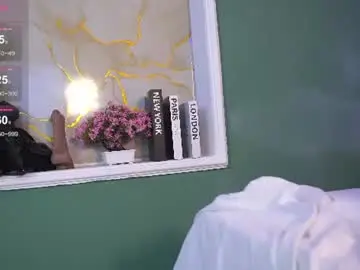 Chaturbate Adult Webcams of mia_coliin